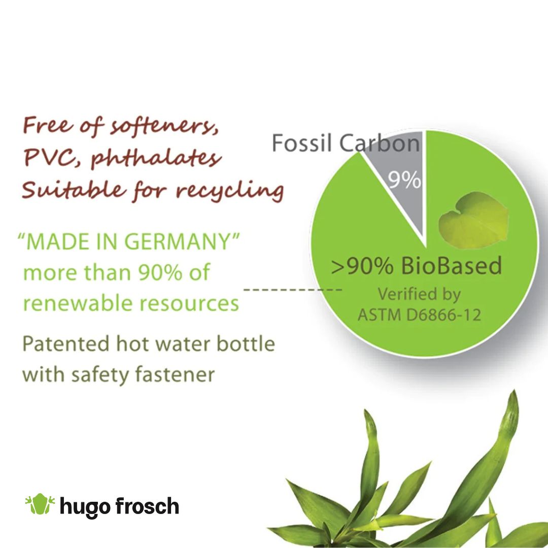 Eco Hot Water Bottle  Junior Comfort with Cover, Duck Gagi